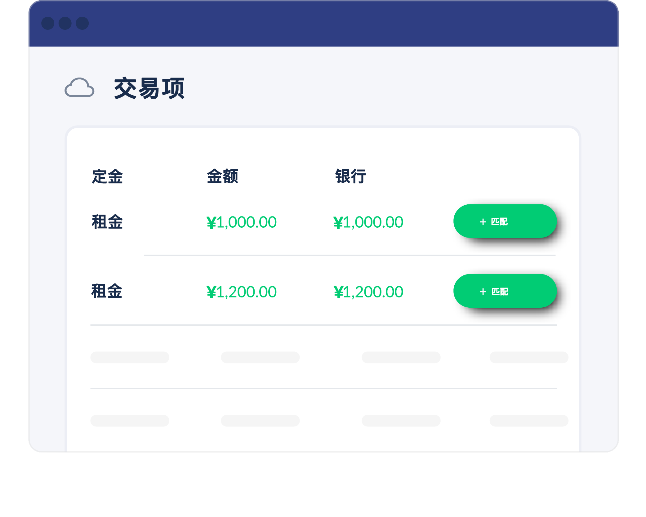 自动交易匹配